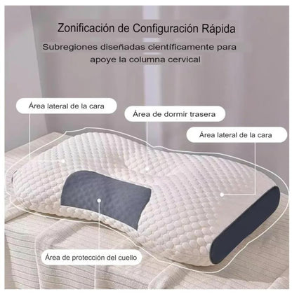 Almohada cervical para aliviar el dolor